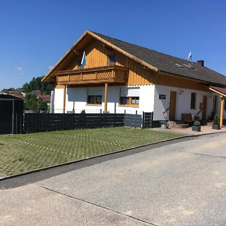 Schellein